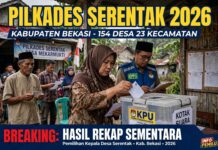 Inilah Hasil Pilkades Serentak Kabupaten Bekasi 2026, 154 Desa di 23 Kecamatan